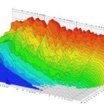 Simulación acústica en ingeniería